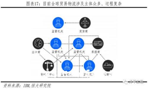 罗玫区块链最新消息：行业发展趋势与投资机会分析