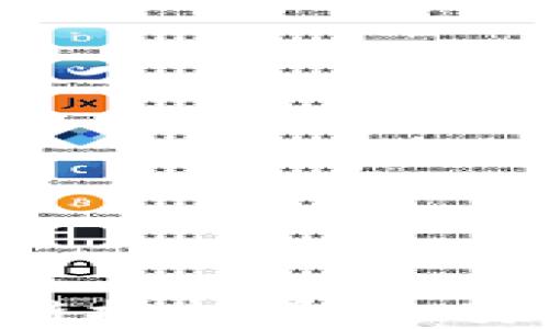 
全面解析TP钱包BSC链授权管理：安全与效率的完美结合