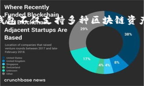 在当前的数字资产管理和加密货币交易中，TP钱包作为一种便捷的数字钱包选择，受到越来越多用户的青睐。TP钱包不仅支持多种区块链资产的存储和交易，还具备安全性高、用户友好等优点。因此，在许多加密货币用户中，TP钱包已经成为一个热门选项。

以下是满足您要求的格式和内容：

TP钱包：数字资产管理的新选择