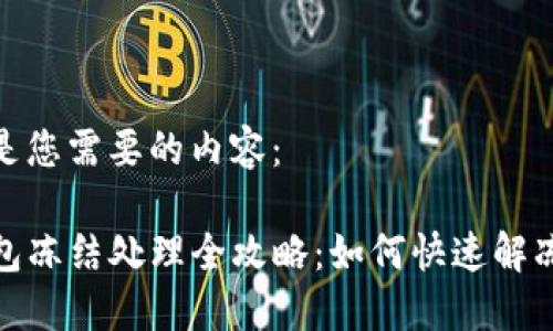 以下是您需要的内容：

TP钱包冻结处理全攻略：如何快速解冻资金