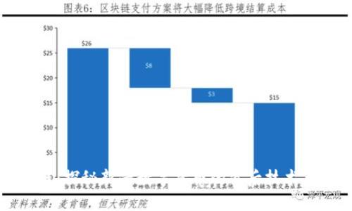 蜜币区块链：探秘新兴数字货币的背后技术与未来趋势