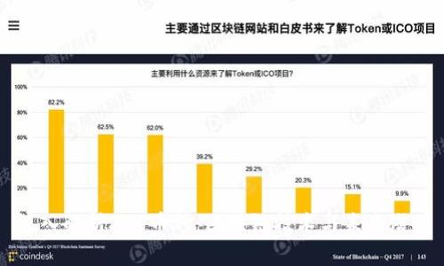 深入解析XRP币种：区块链技术与未来潜力